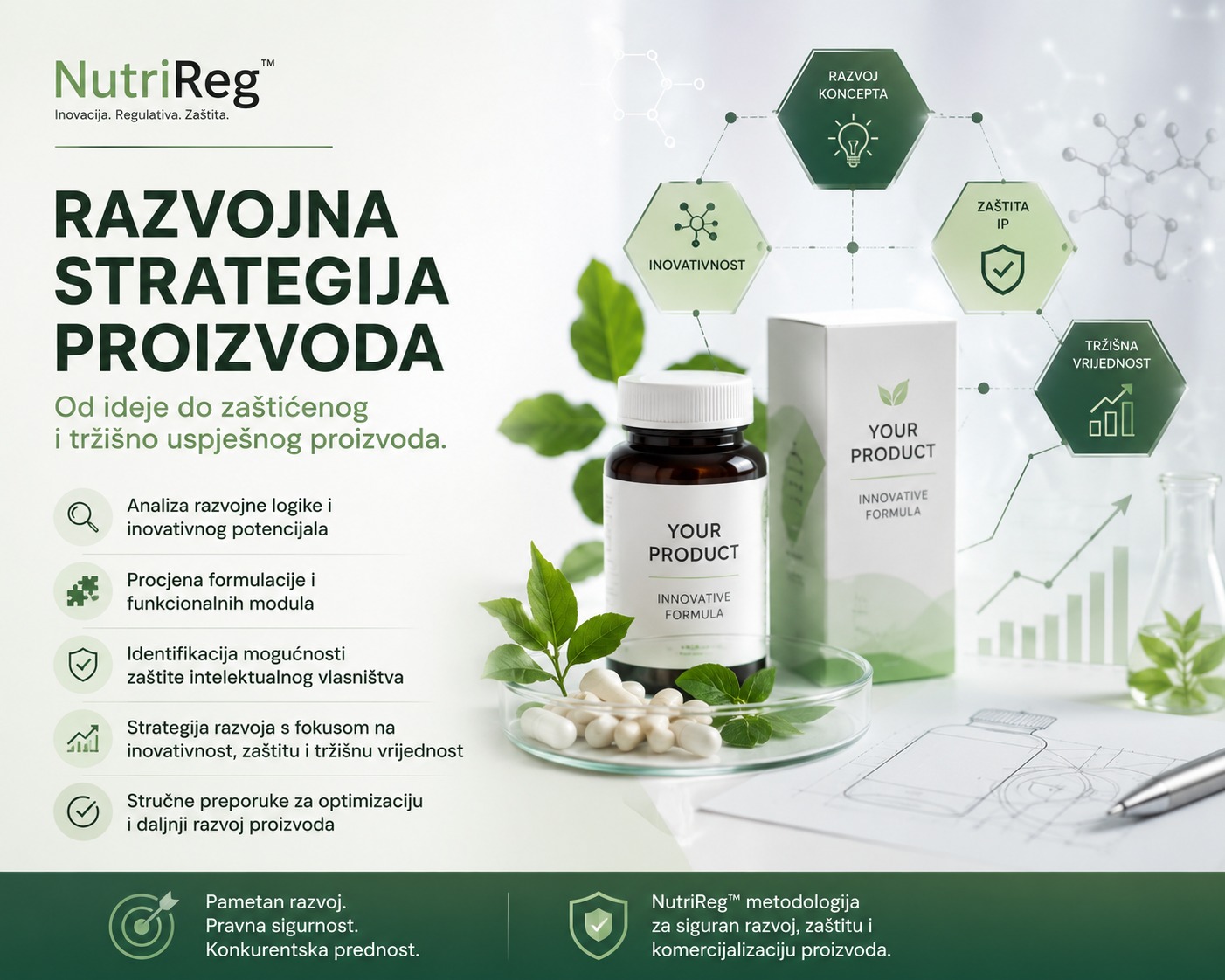 razvojna-strategija-proizvoda