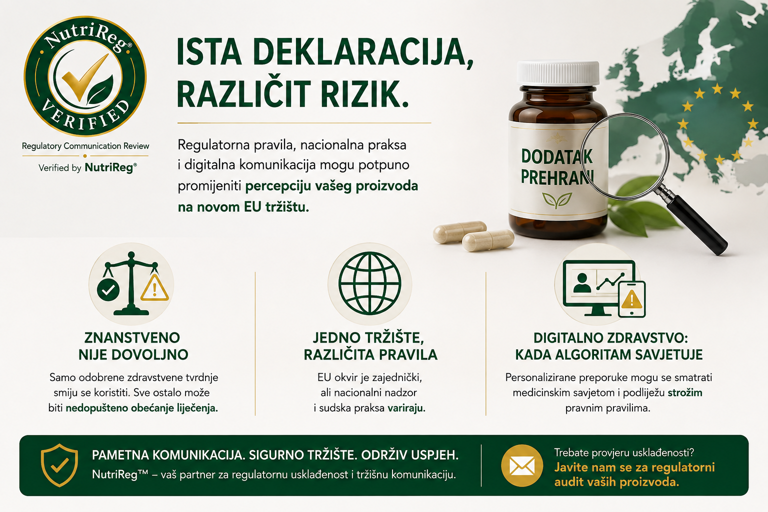 Ista deklaracija, različit regulatorni rizik